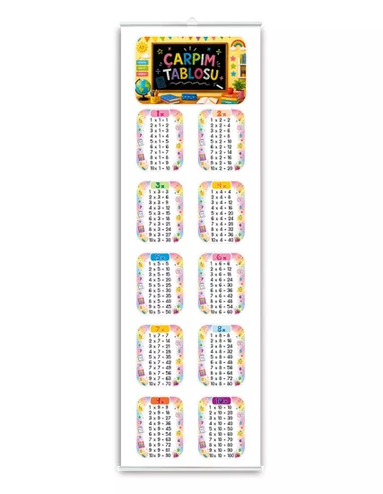 Çarpım Tablosu Çıtalı Branda Baskı