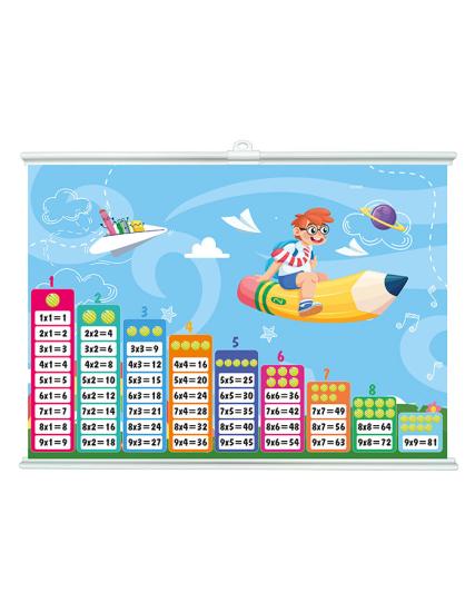 Çarpım Tablosu Afişi 50x70  Çıtalı