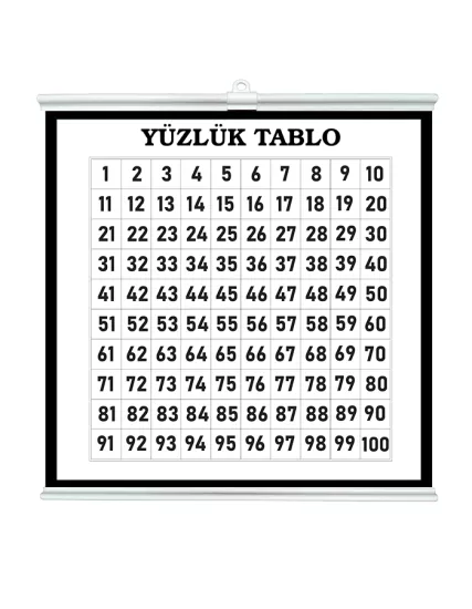 Yüzlük Tablo Afişi 50x50  Çıtalı