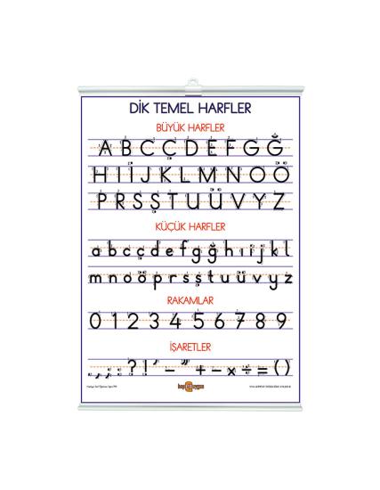 Dik ve Temel Harfler Afişi Branda 50x70 Çıtalı