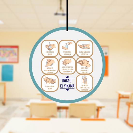 Dönkart (Doğru El Yıkama)