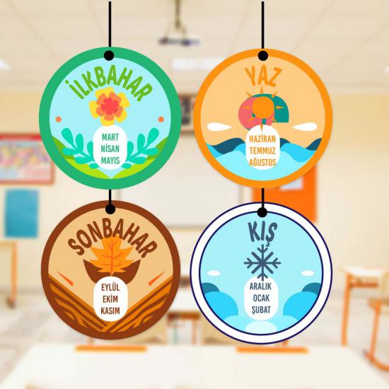 Dönkart (Mevsimler)