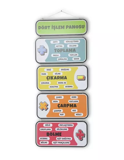 Ahşap Dört İşlem Panosu