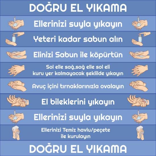 Eğitim Merdiven Yazıları