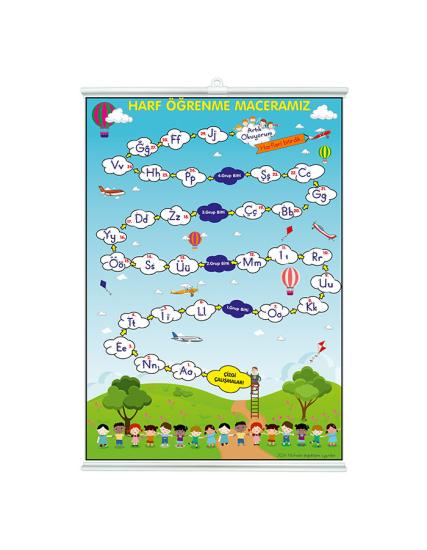 1. Sınıf Harf Grupları Harf Öğrenme Maceramız Afişi 50x70  Çıtalı