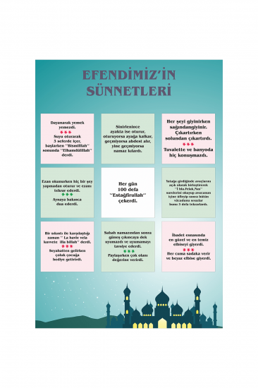 Efendimizin Sünnetleri Afişi