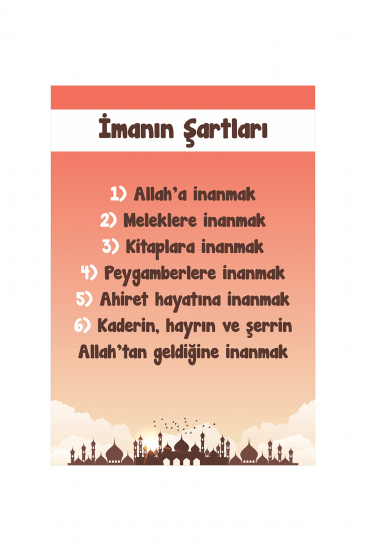 İmanın Şartları Afişi