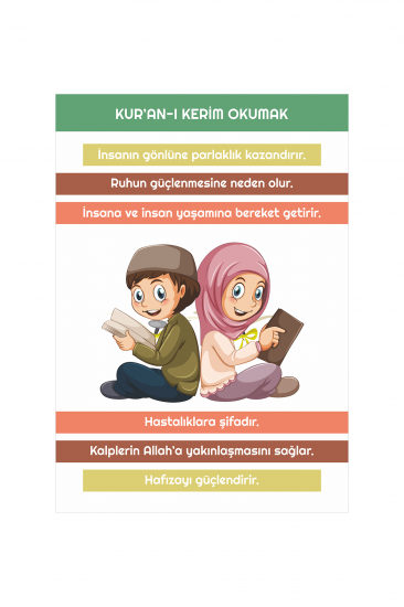 Kur’an-ı Kerim Okumanın Faziletleri Afişi