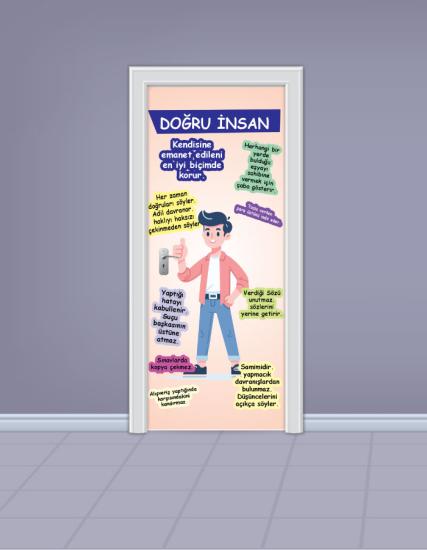 Doğru İnsan Kapı Giydirme