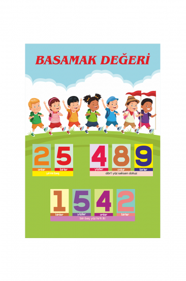 Basamak Değeri Afişi