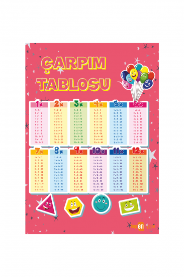 Çarpım Tablosu Afişi