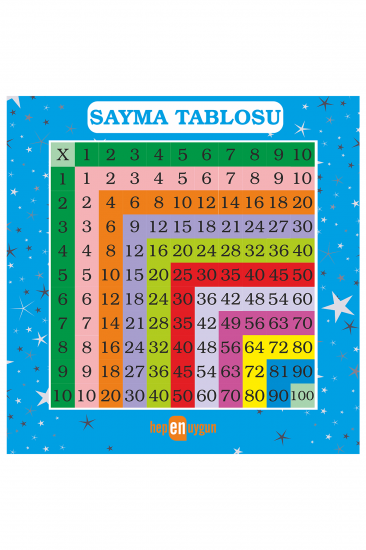 Sayma Tablosu Afişi