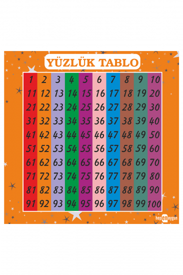 Yüzlük Tablo Afişi