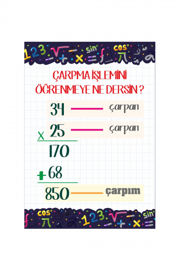 Çarpma İşlemi Afişi