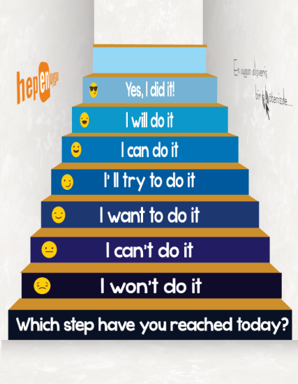 İngilizce Merdiven Yazıları