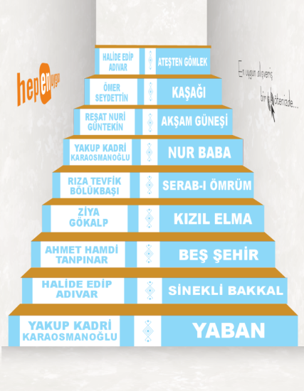 Türkçe Merdiven Yazıları