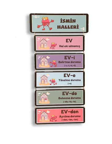 Ahşap İsmin Halleri Panosu