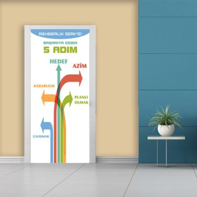 Rehberlik Servisi Kapı Giydirme