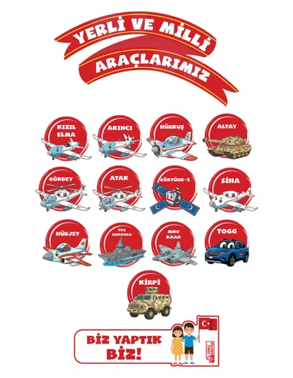 Ahşap Üzeri Uv Baskı Yerli ve Milli Araçlarımız Panosu