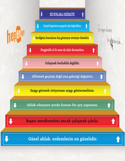 Değerler Eğitimi Merdiven Yazıları