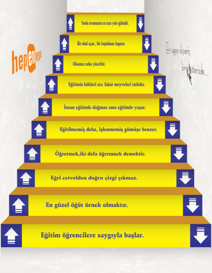 Eğitim Merdiven Yazıları