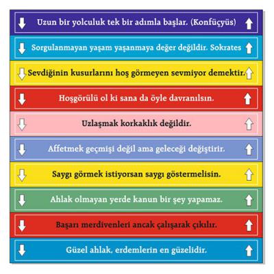Eğitim Merdiven Yazıları