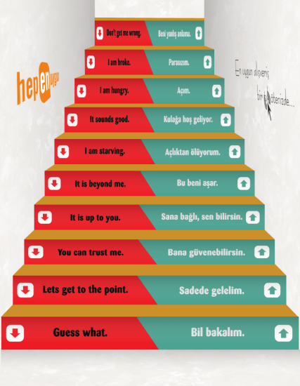 İngilizce Merdiven Yazıları