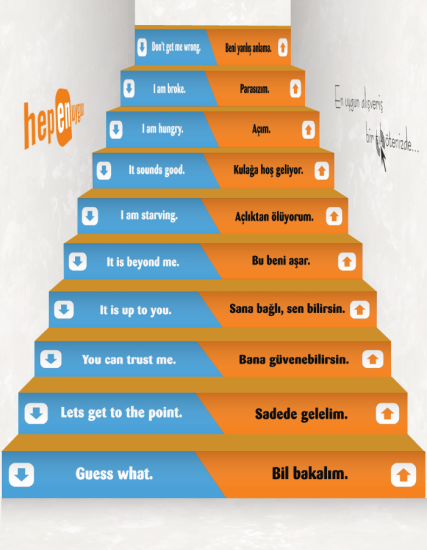 İngilizce Merdiven Yazıları