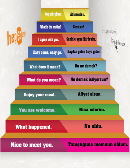 İngilizce Merdiven Yazıları