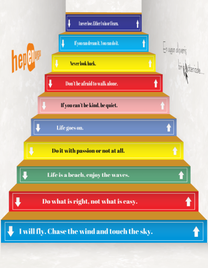 İngilizce Merdiven Yazıları