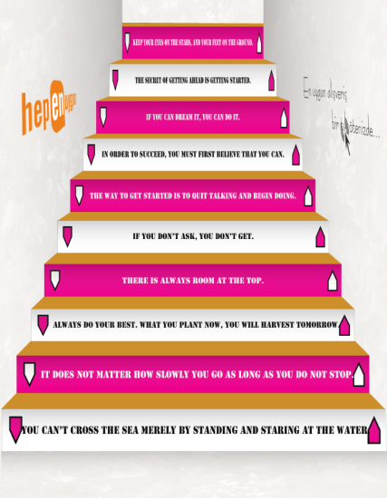 İngilizce Merdiven Yazıları