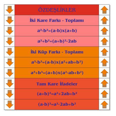 Matematik Merdiven Yazıları