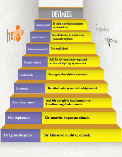 Türkçe Merdiven Yazıları