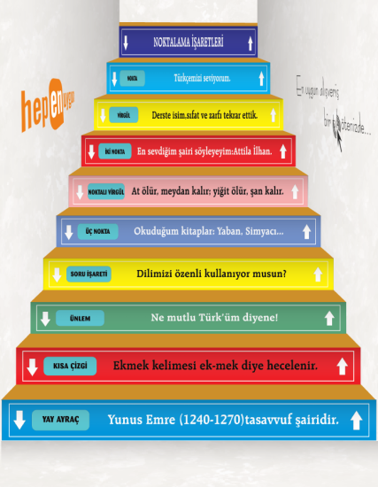 Türkçe Merdiven Yazıları