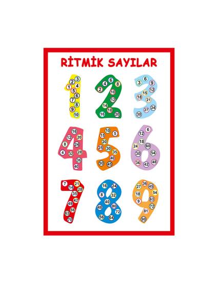 Ritmik Sayılar Afişi