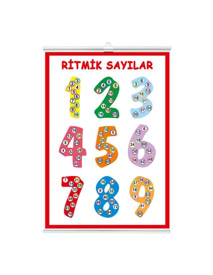 Ritmik Sayılar Afişi 50x70  Çıtalı