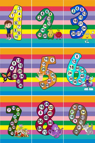 Sayılar Afişleri 10 Adet