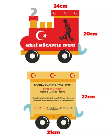 Ahşap Üzeri UV Baskı Milli Mücadele Treni 20 Parça