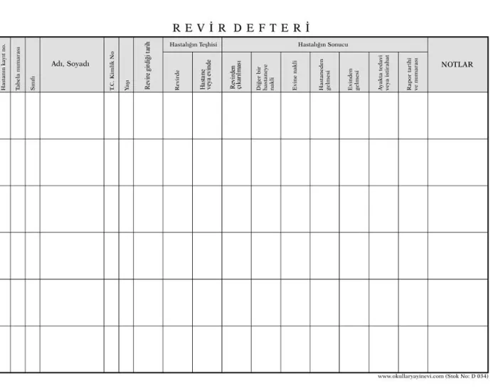 Revir Defteri