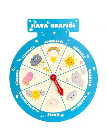 Ahşap Üzeri UV Baskılı Hava Grafiği Panosu