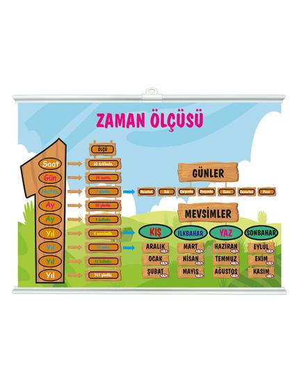 Zaman Ölçüsü Afişi 70x100  Çıtalı