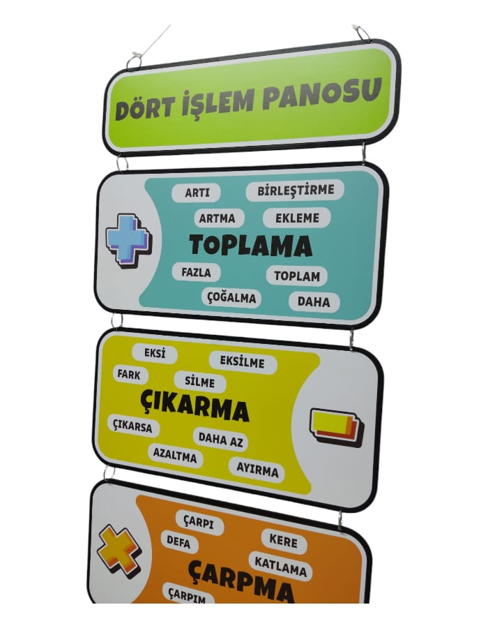 Ahşap Dört İşlem Panosu